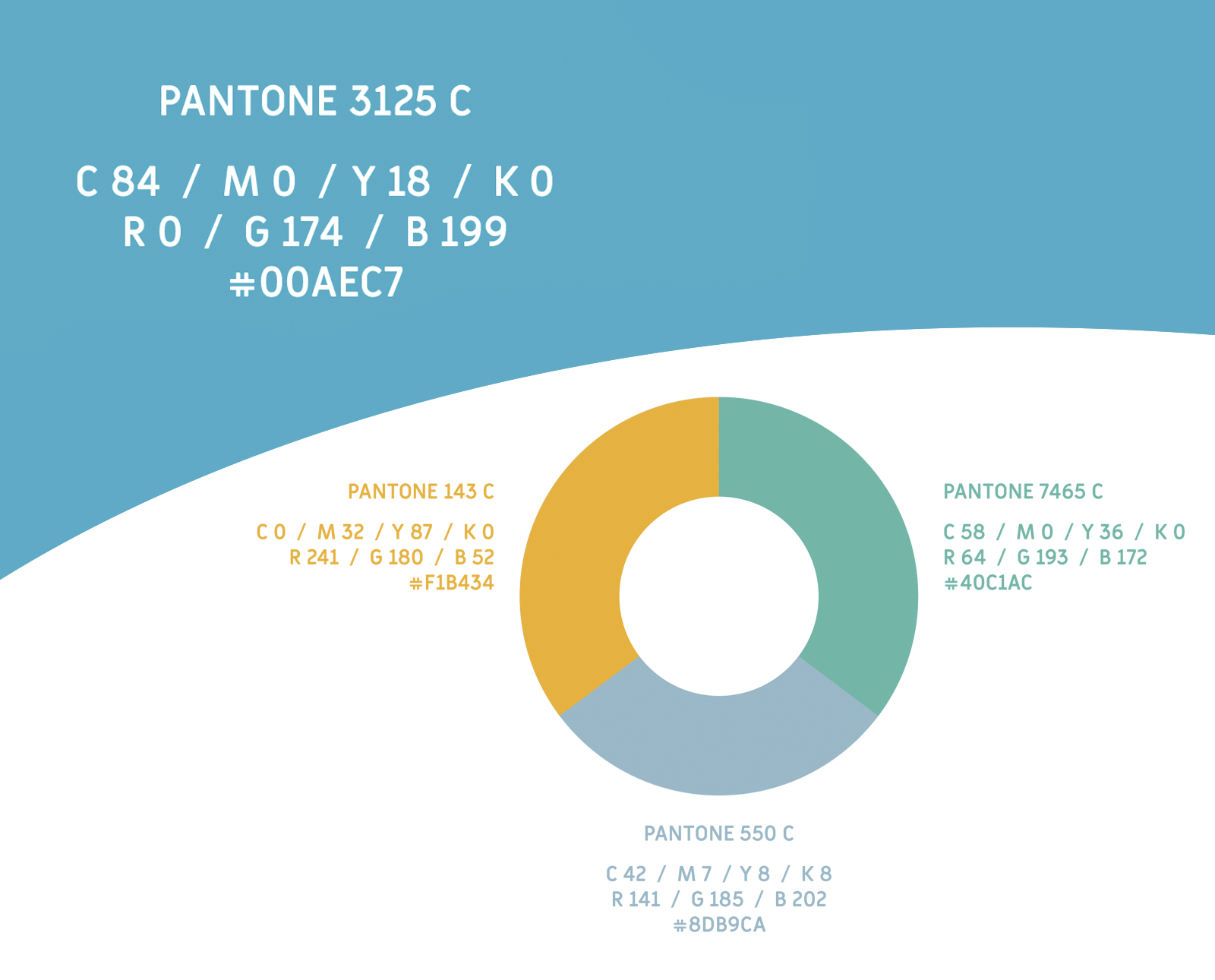 Pantone ATM